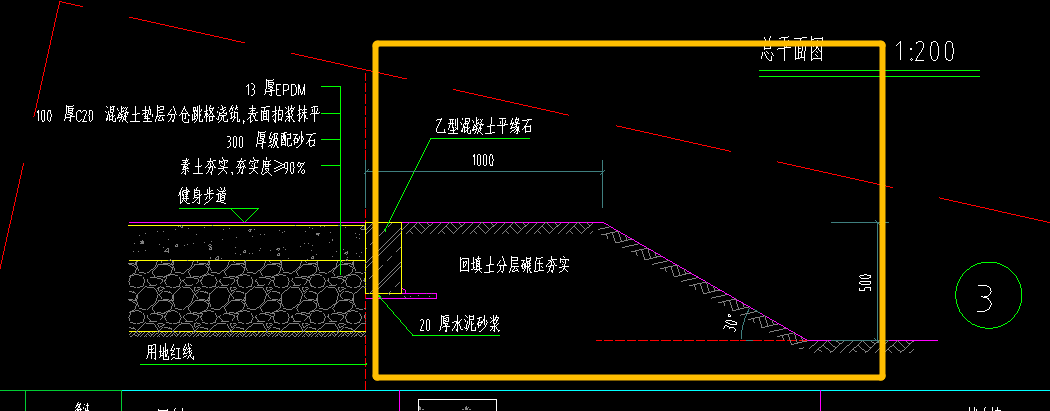 请问平缘石右侧的土方需要算么