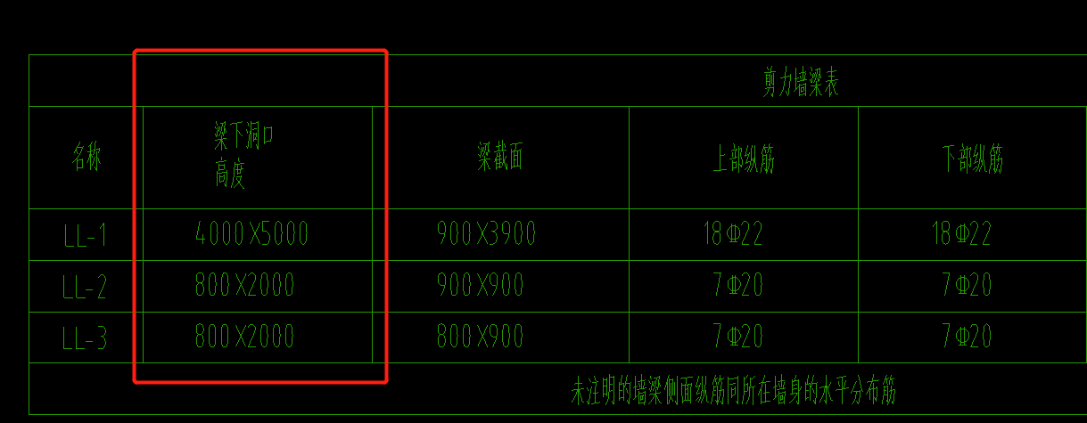 连梁表