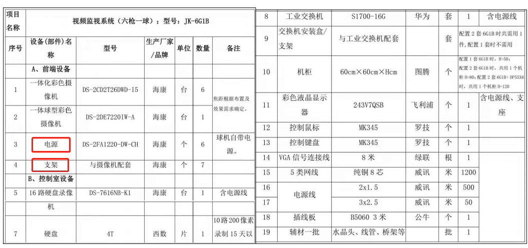 和支架