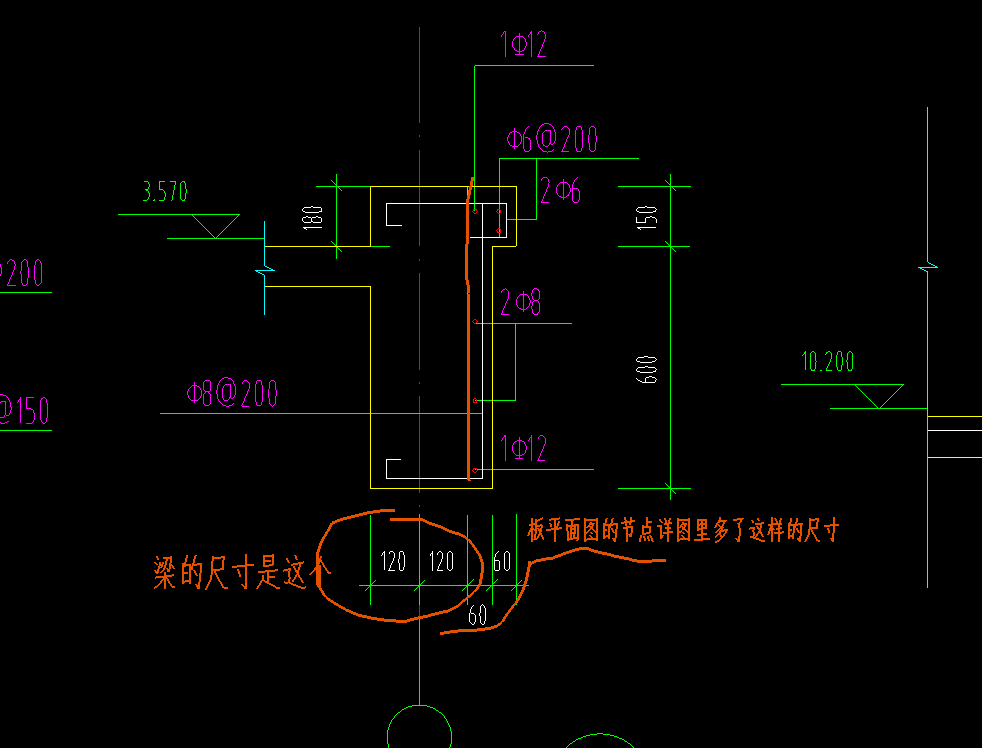 异形梁