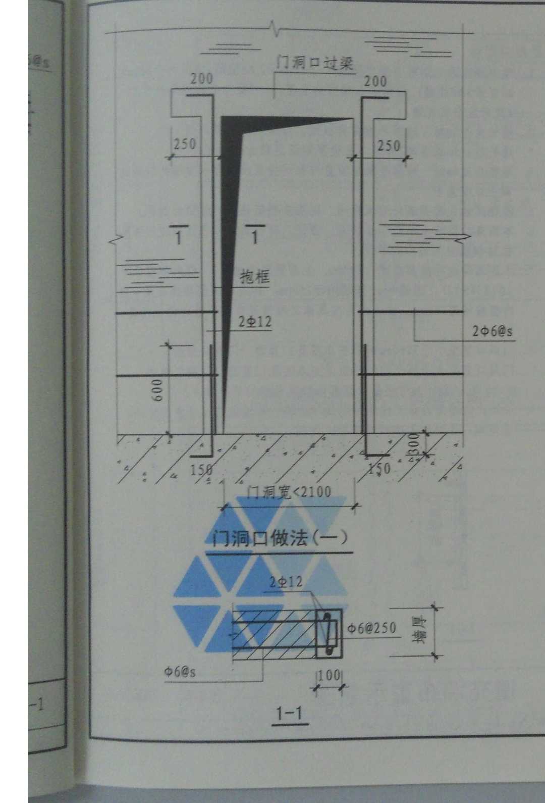 配筋信息