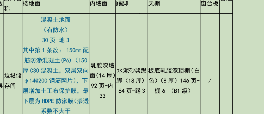 踢脚