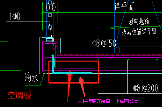 标记