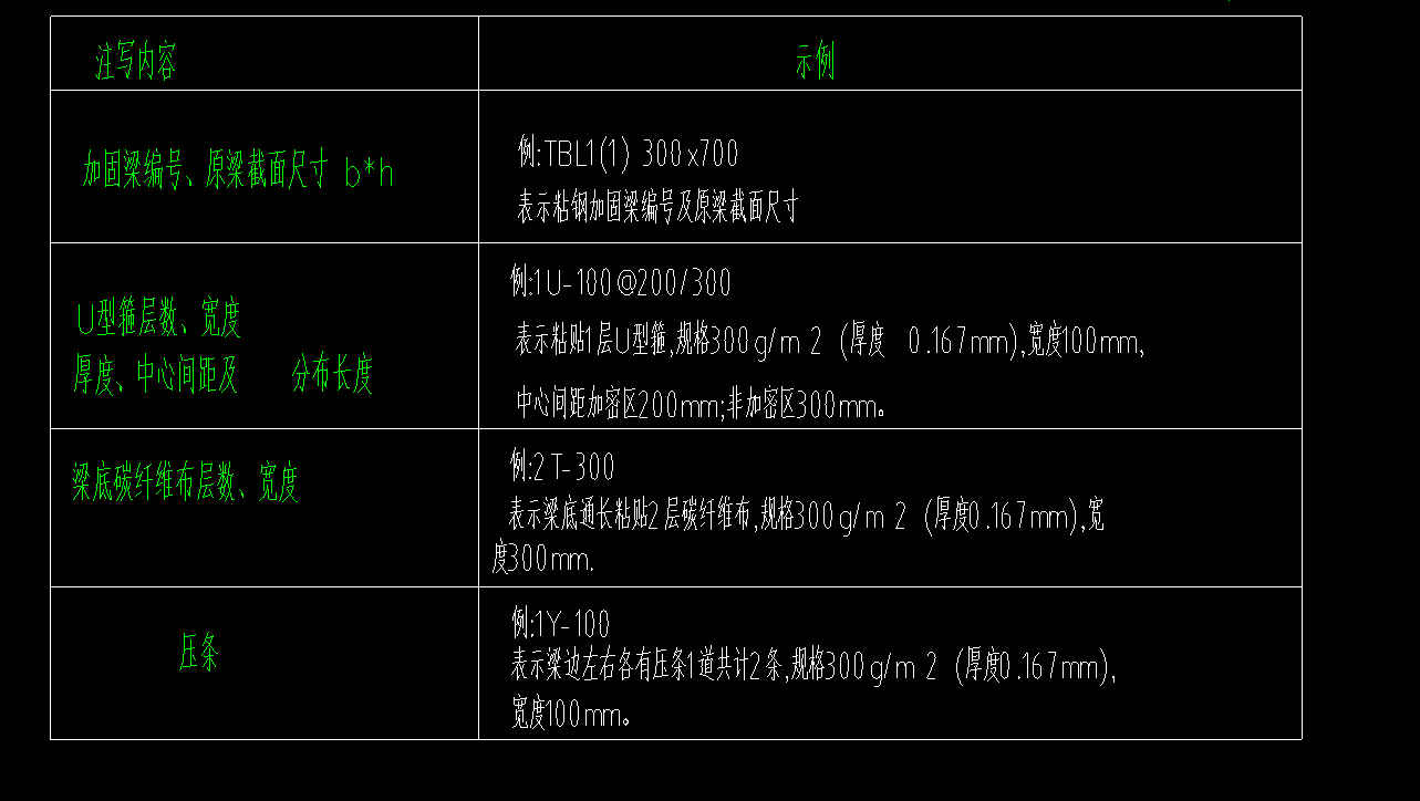 宽度