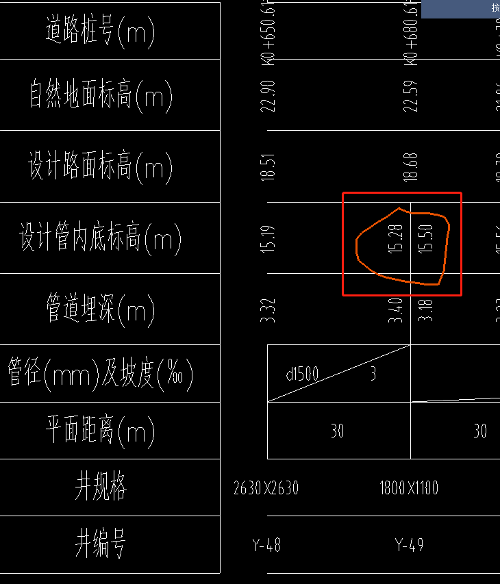 标高-服务新干线答疑解惑