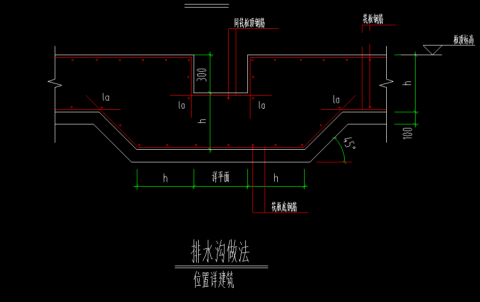 集水坑