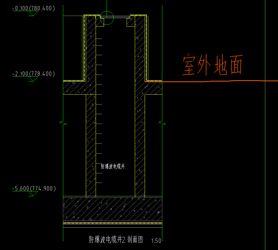 下列圖片中部位是否計算建築面積