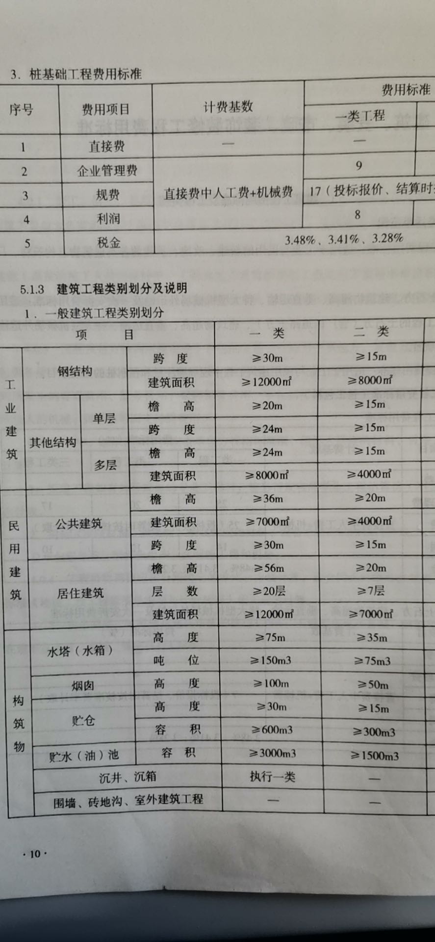 層數(shù)