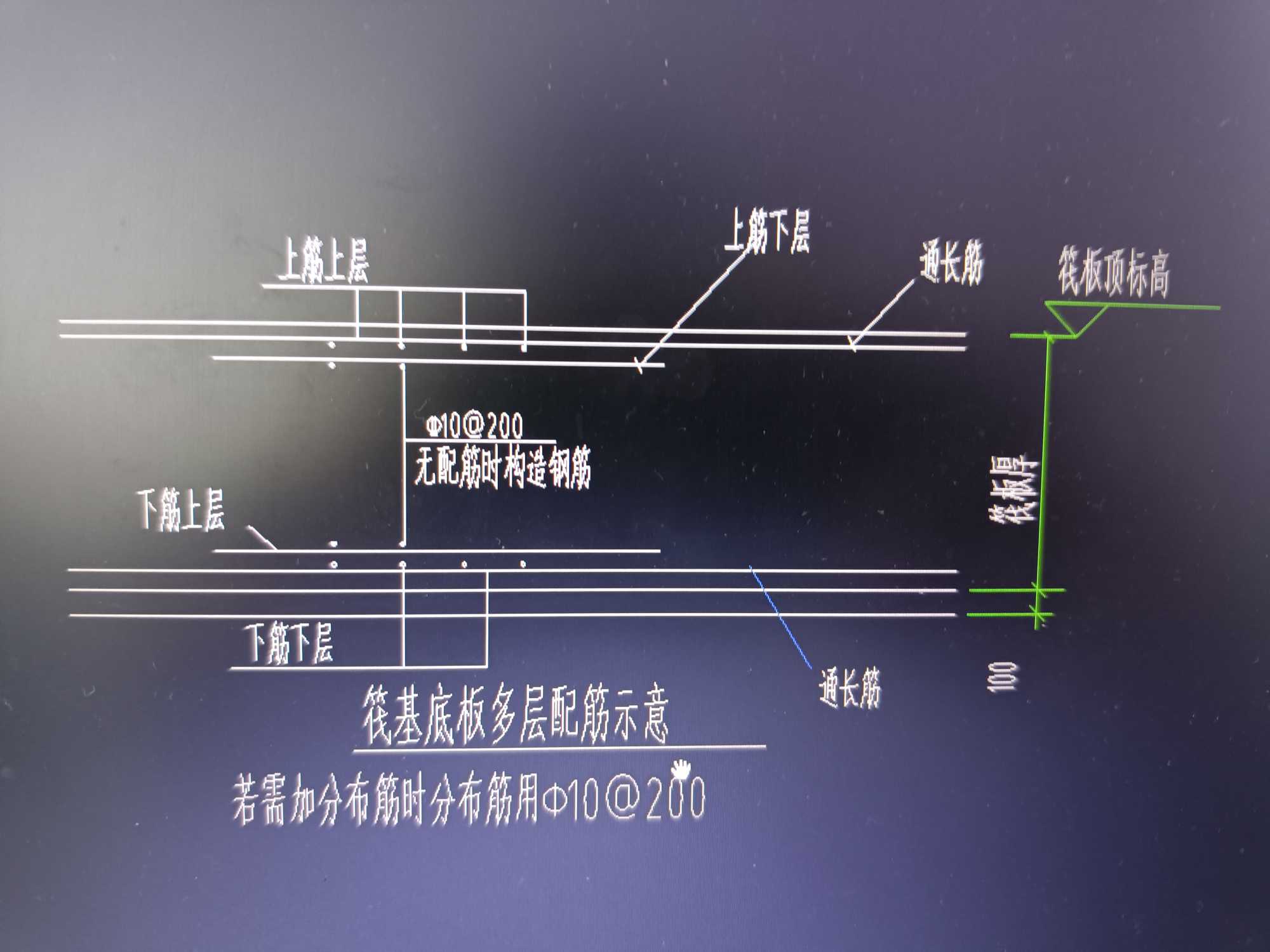 建筑基础筏板钢筋识图图片