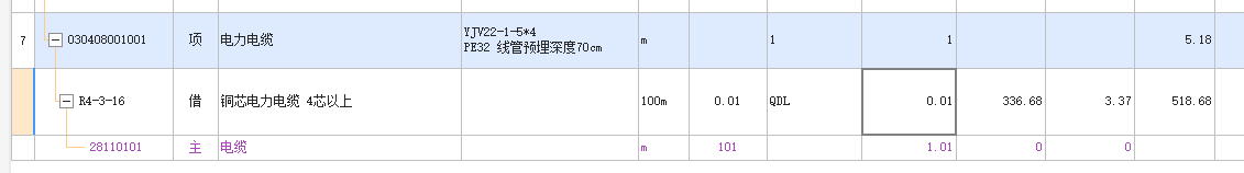 电力电缆