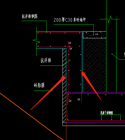 筏板变截面