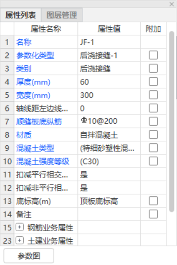 双向钢筋