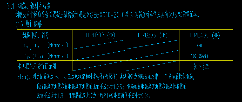 剪力墻