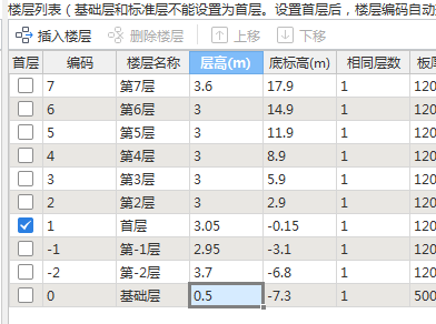 广联达服务新干线