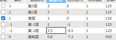 建筑行业快速问答平台-答疑解惑