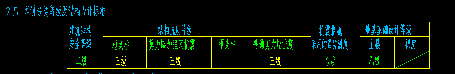 暗柱