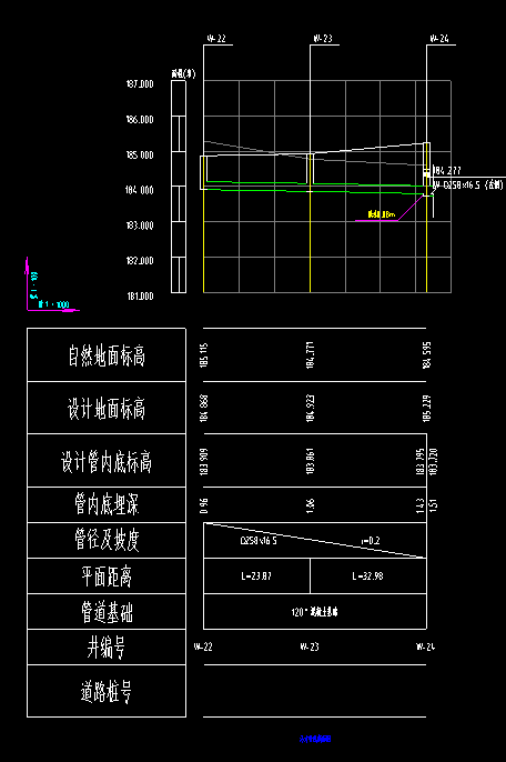 列式計(jì)算