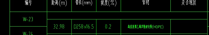 标注