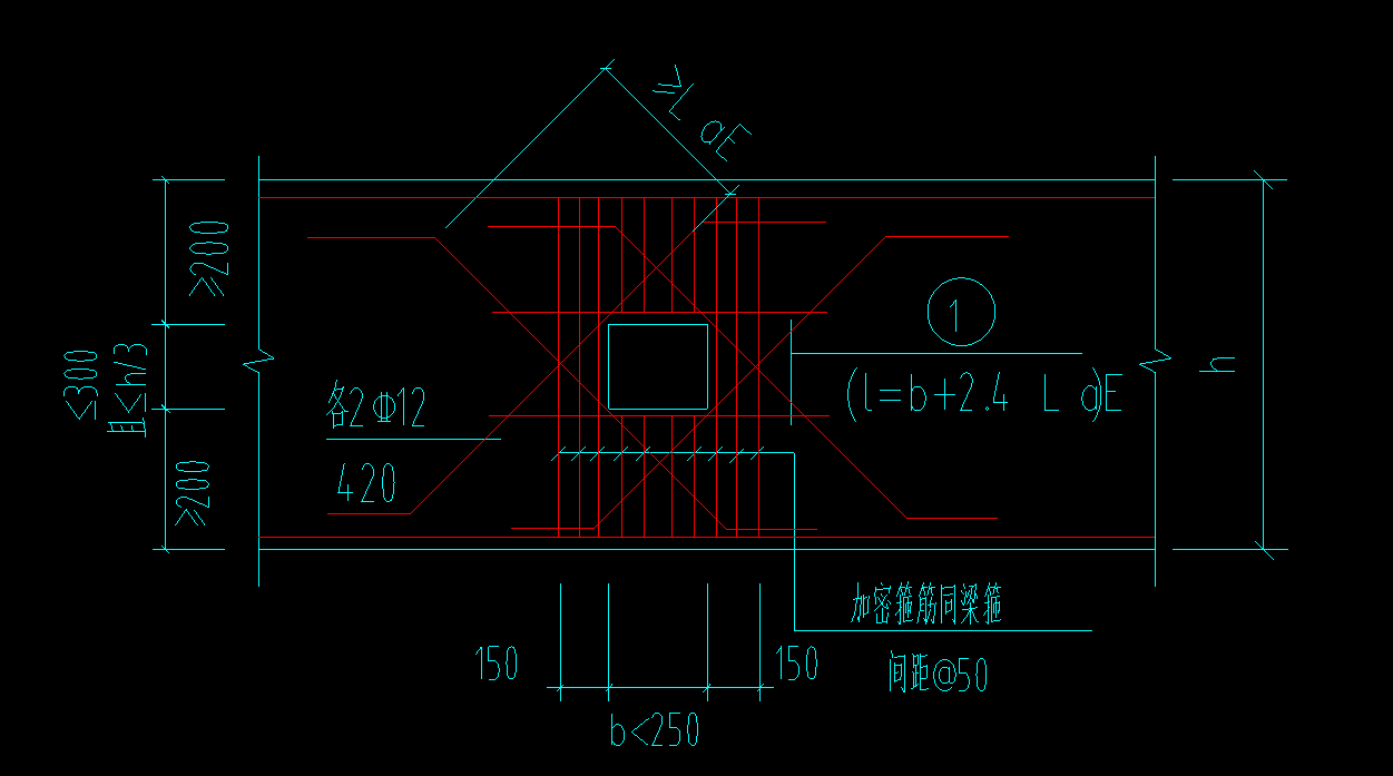 开洞