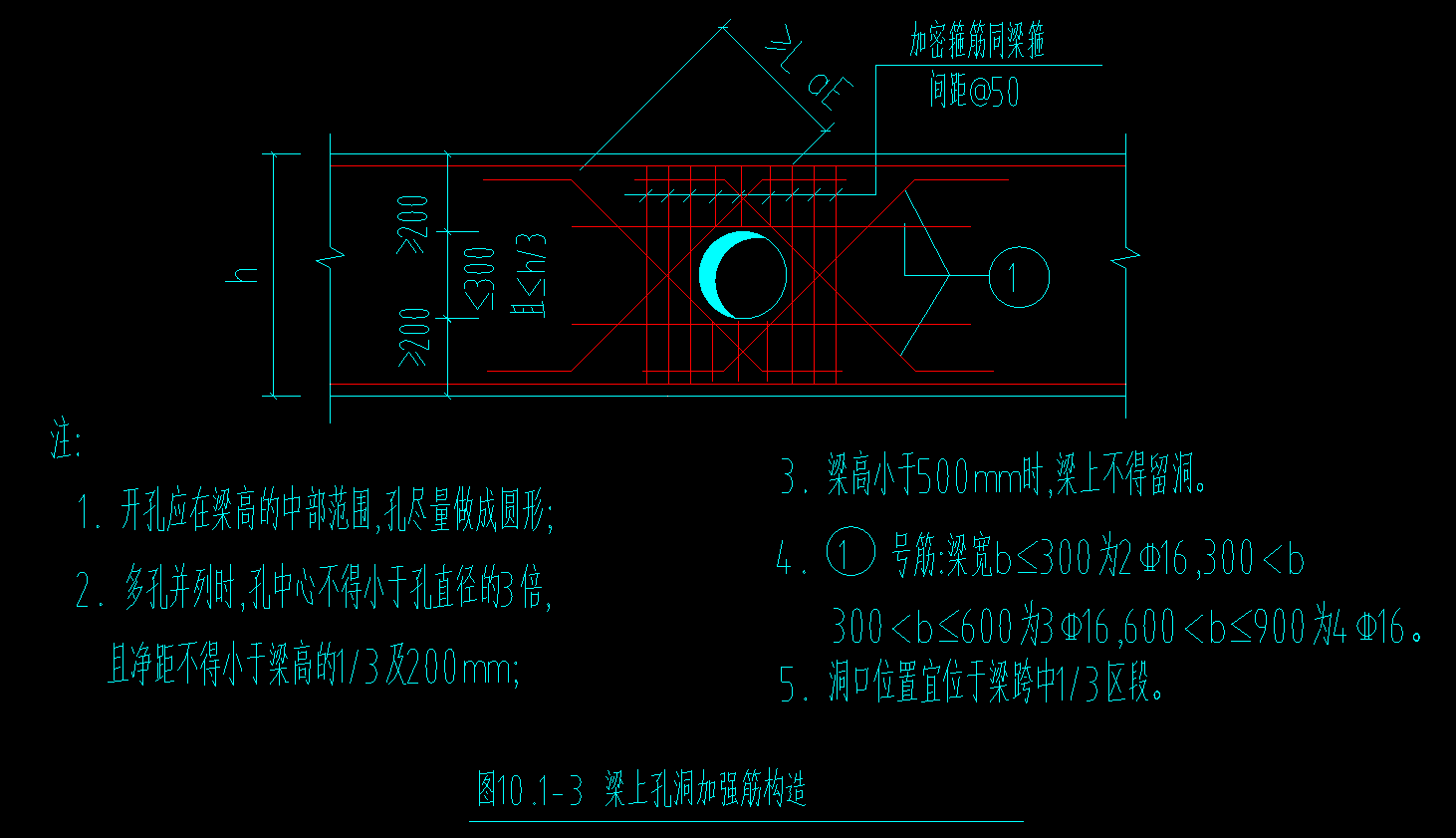 梁上