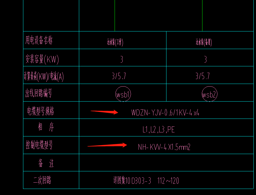 配电箱