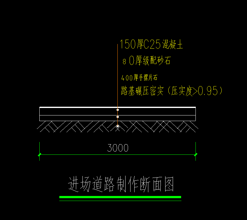 定额