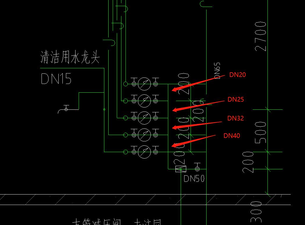 支管