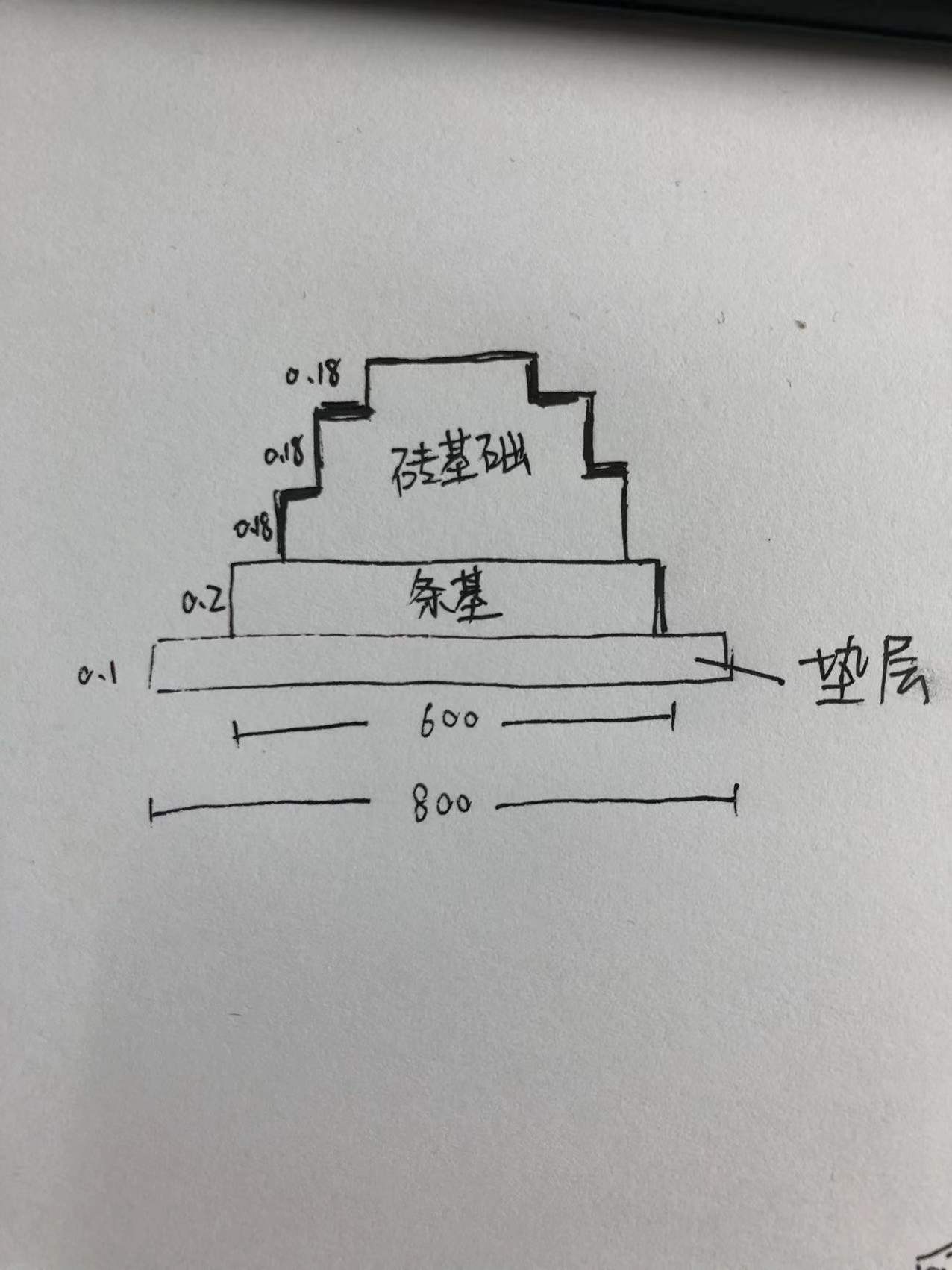 一般这种砖基础怎么抹防潮层