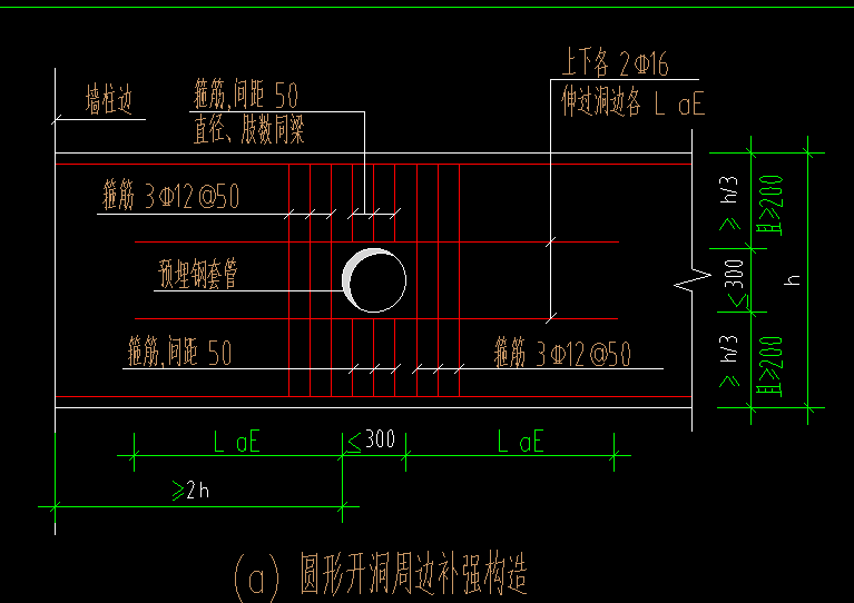 强筋