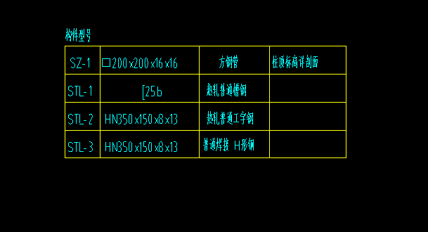 梯梯