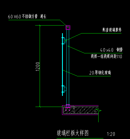 栏板