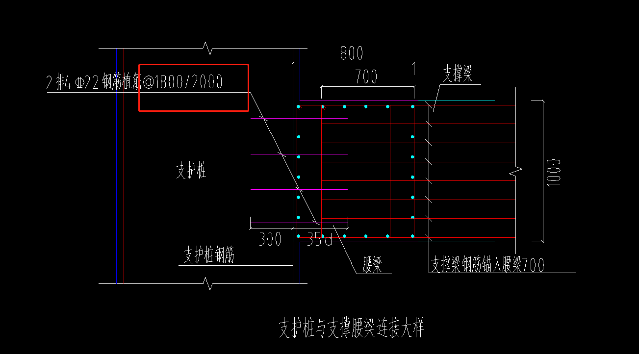 根数