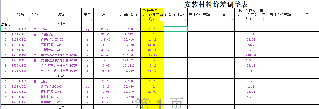 千赢官网首页登录入口服务新干线