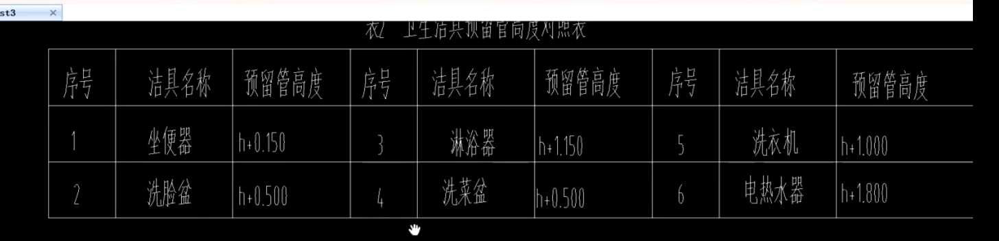 给水