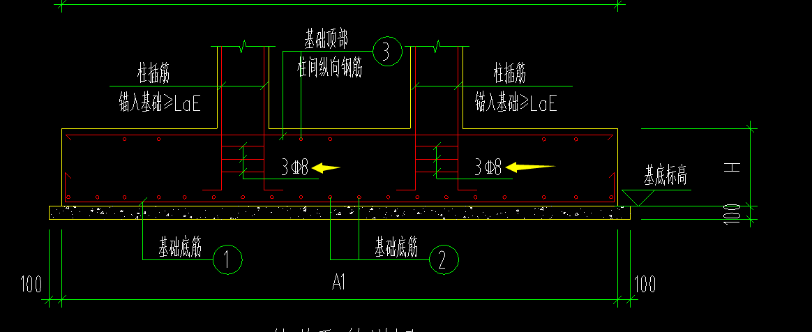 双柱基础