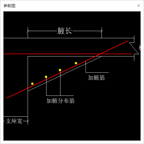 底筋