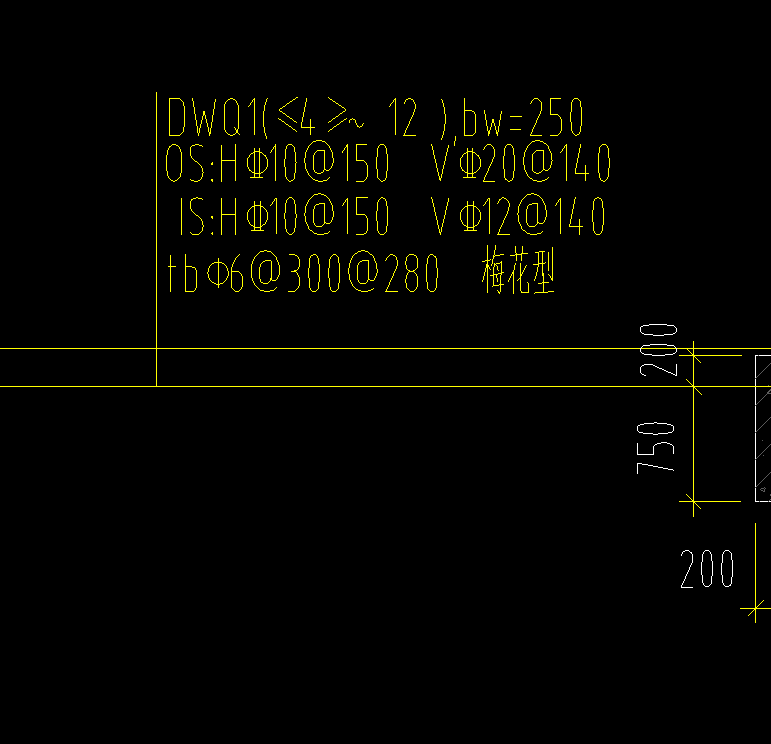 标注问题