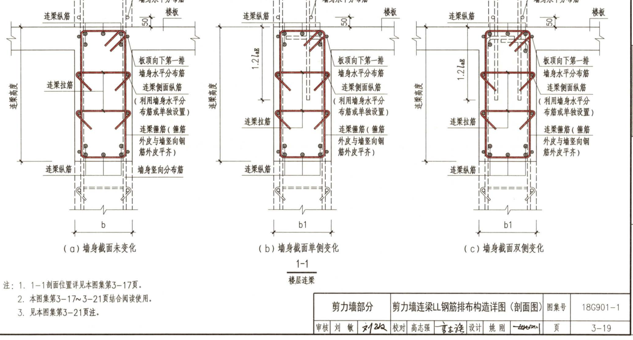 梁纵筋