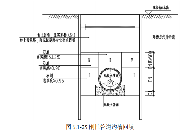 宽度