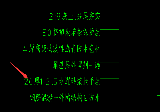 砂浆