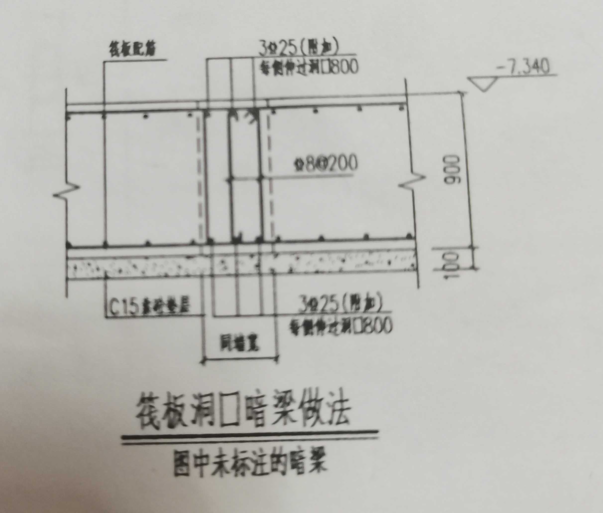 这个洞