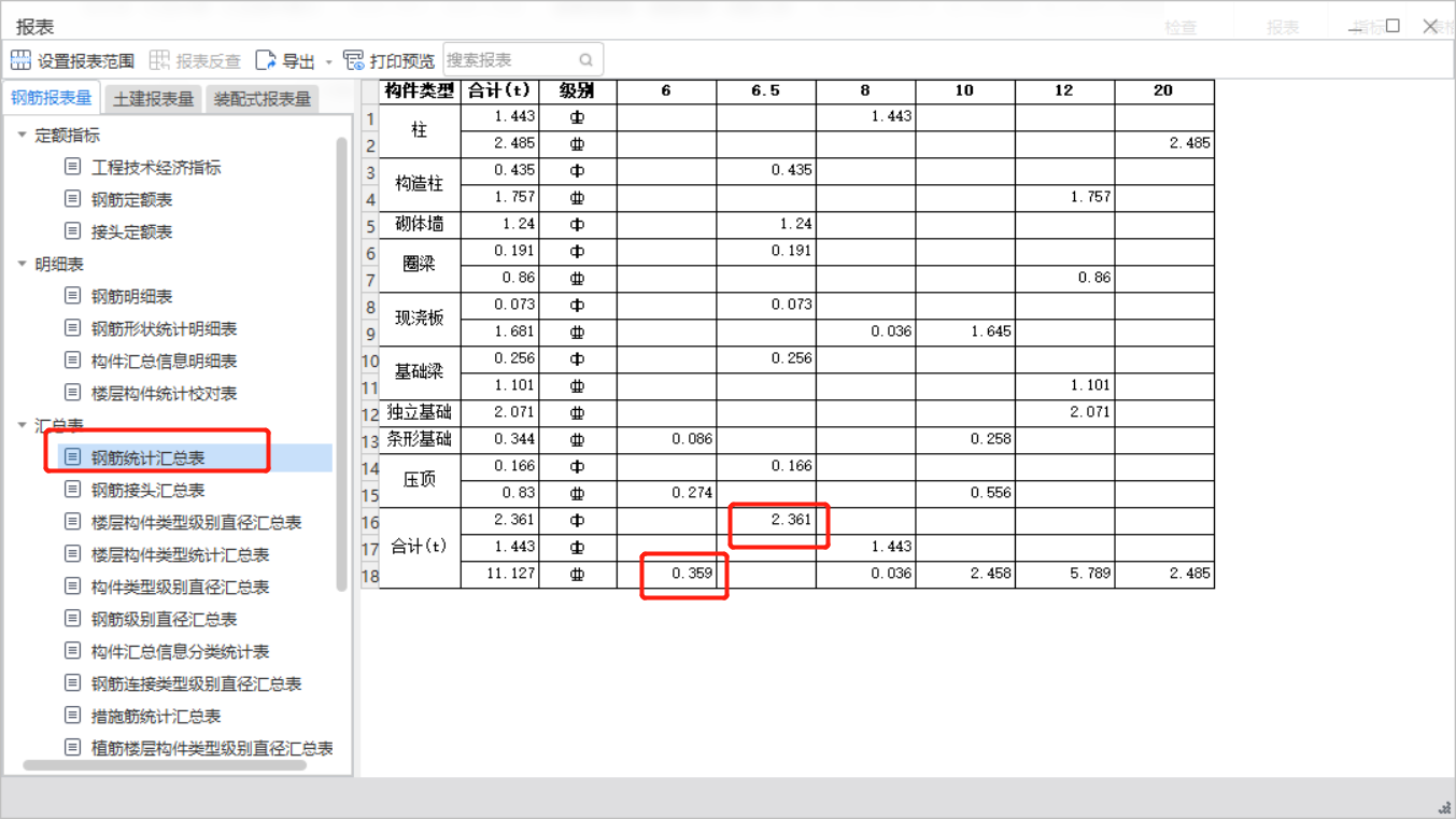 钢筋统计汇总表