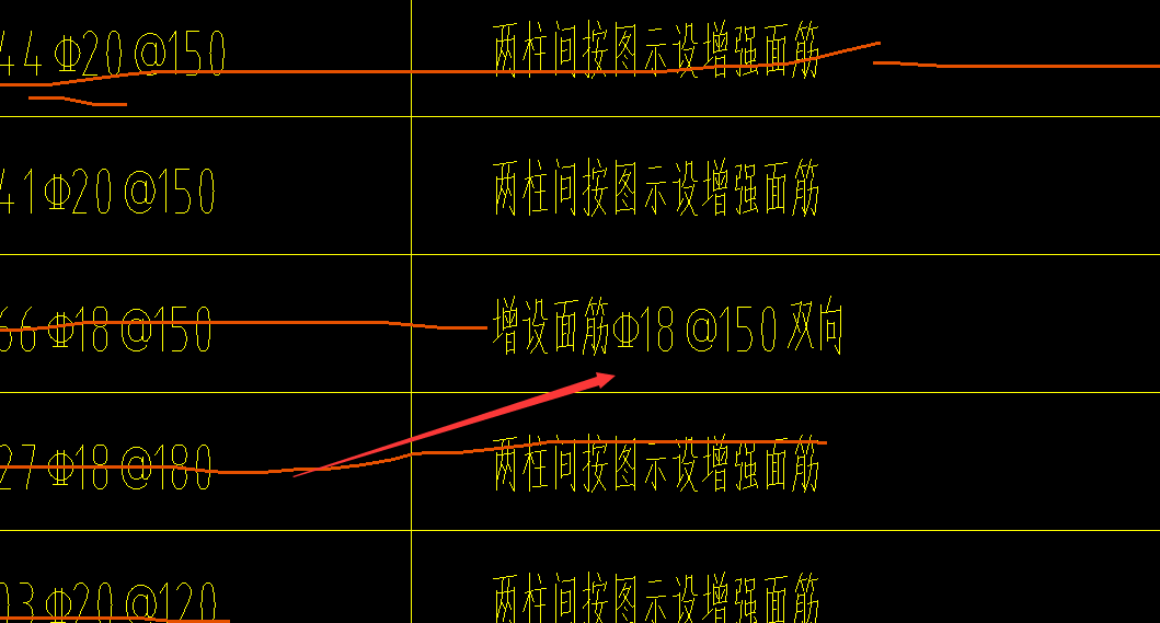 独立基础