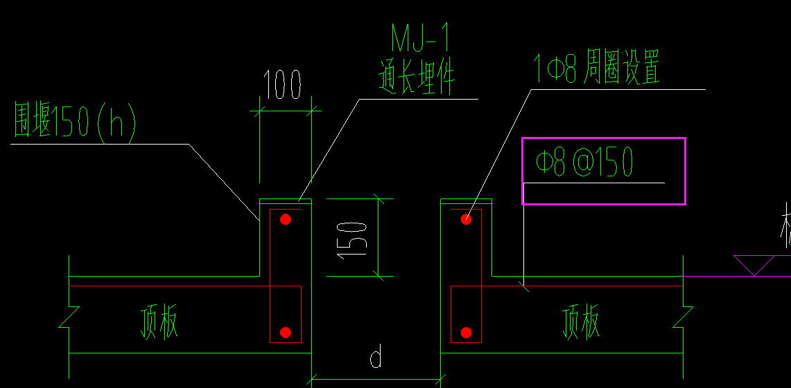 开洞