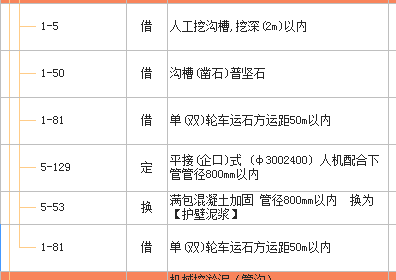 挖土方