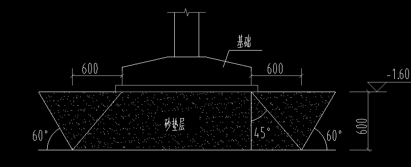 垫层顶