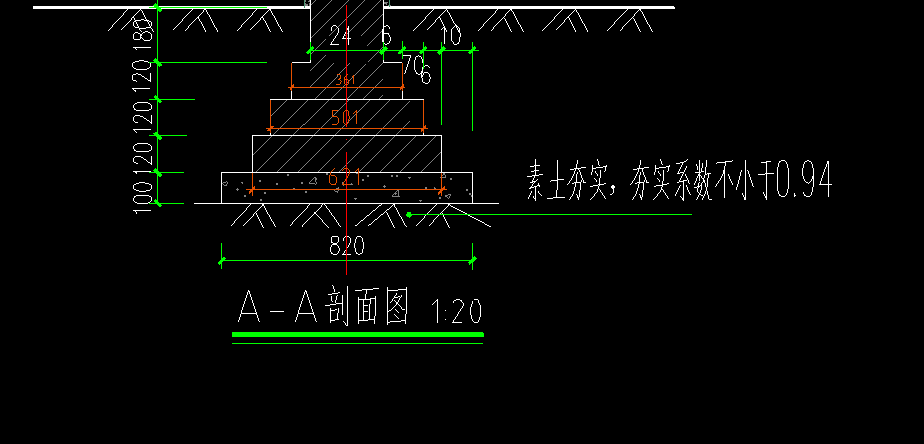 手算