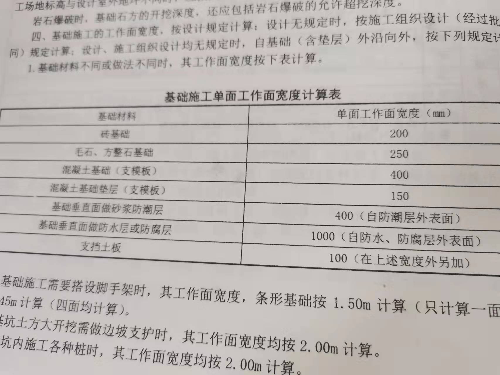 工作面