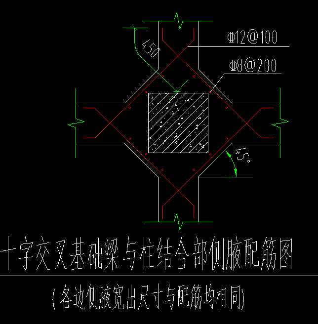 腋角