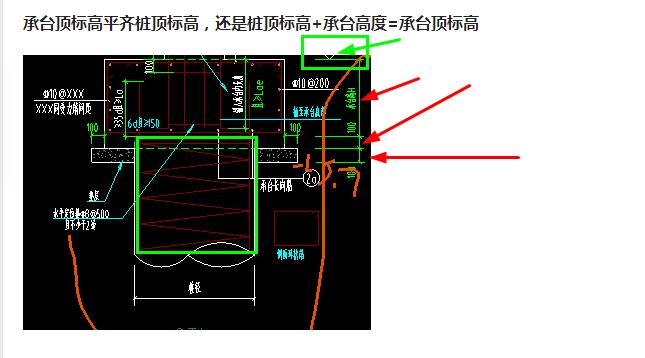 桩顶